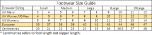 PP Soft Hardsole slipper footwear guide